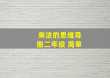 乘法的思维导图二年级 简单